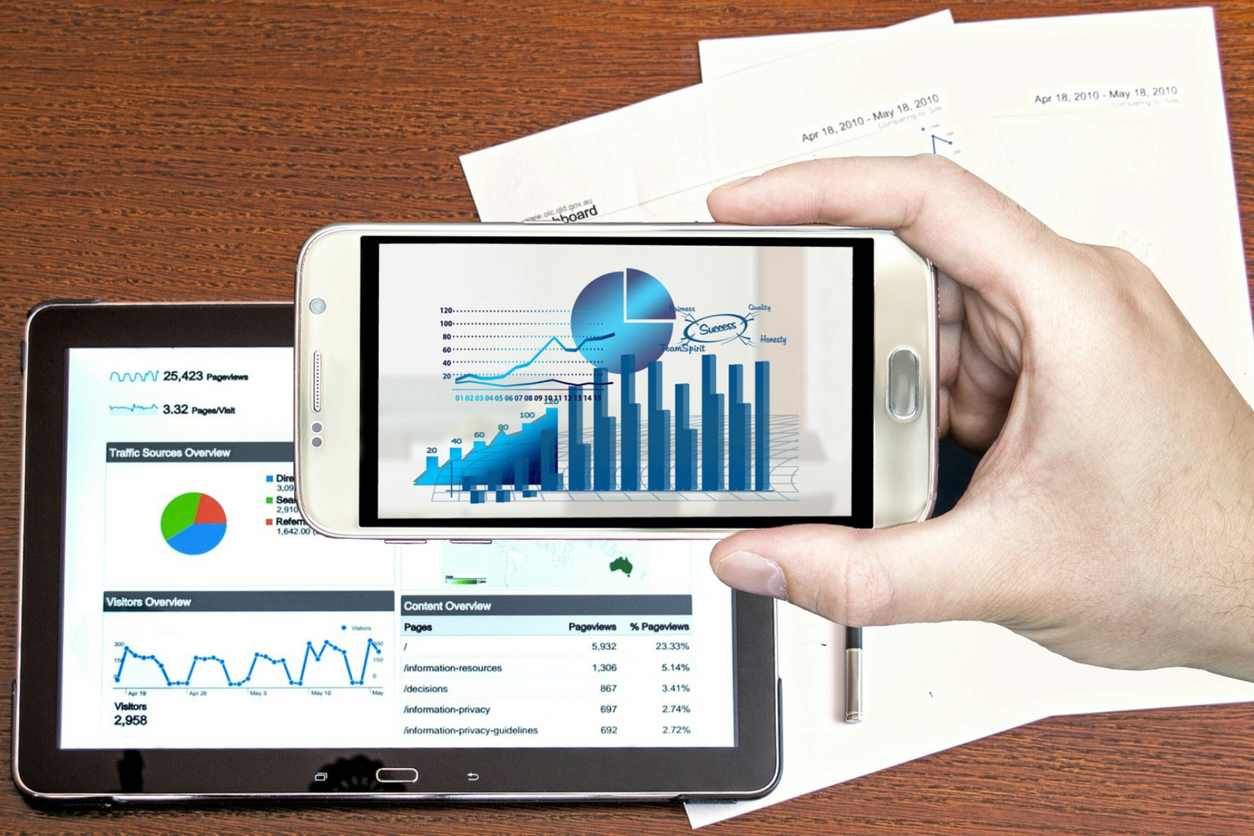 Gráfico en una tablet y un celular, representando el monitoreo y análisis de datos del IMSS.