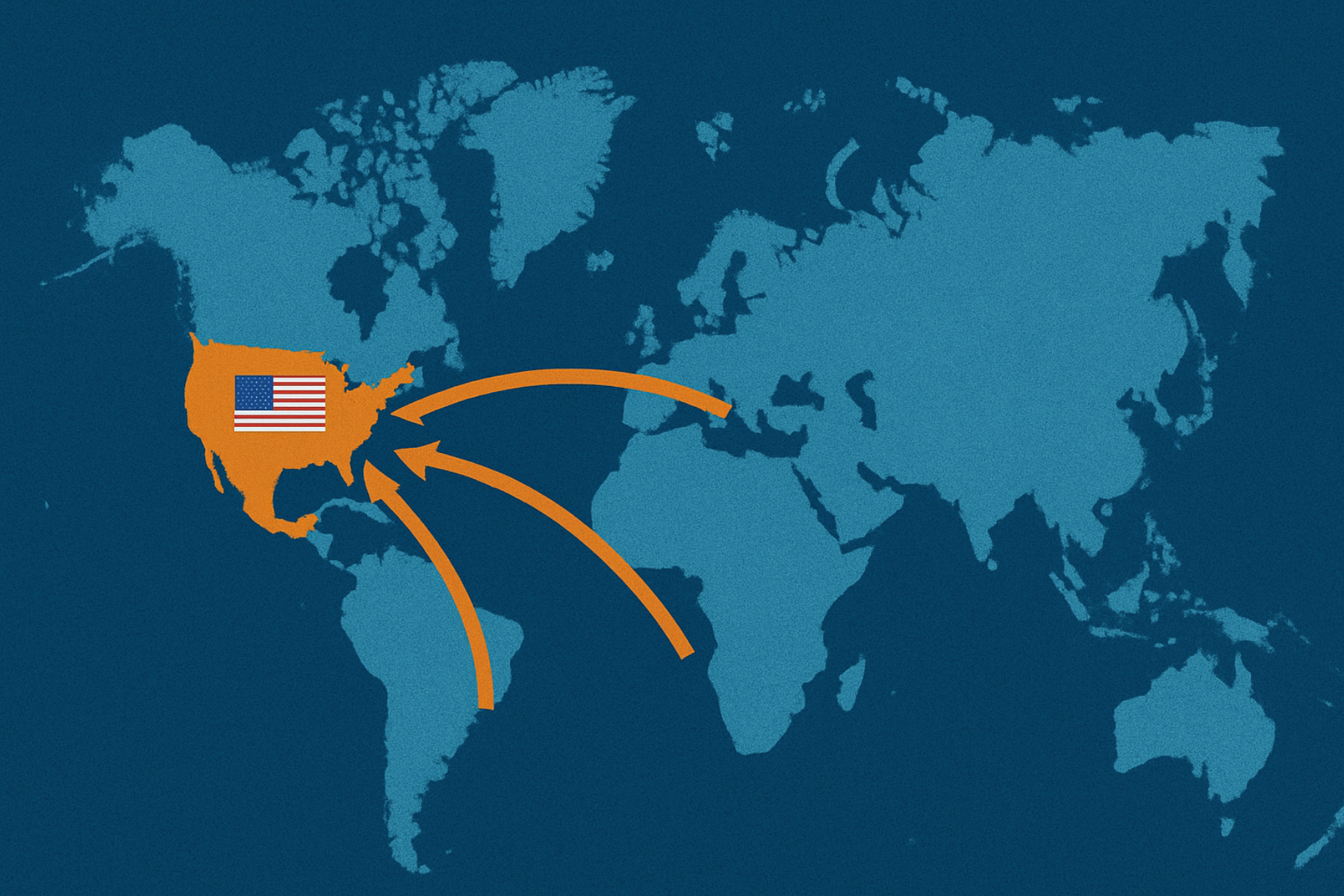 Mapa estilizado del mundo con flechas naranjas provenientes de Sudamérica, África y Europa, que apuntan hacia Estados Unidos, resaltado en color naranja con una bandera estadounidense. Representa flujos de exportación hacia el mercado estadounidense.