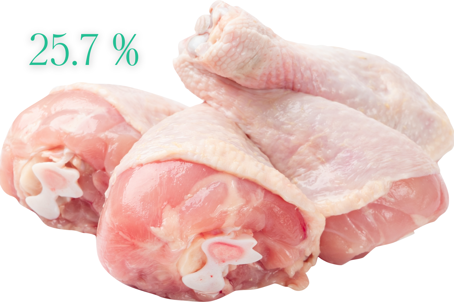 Piezas de pierna y muslo de pollo etiquetadas con el porcentaje de 25.7 % correspondiente a la cuota compensatoria vigente en México